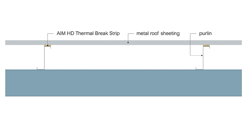 HD Thermal Break Strip