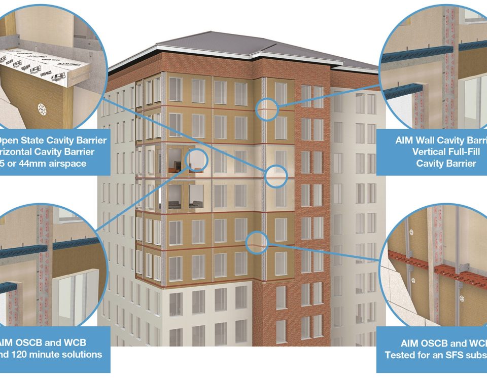 AIM Rainscreen OSCB Wall Cavity Barrier illustration.