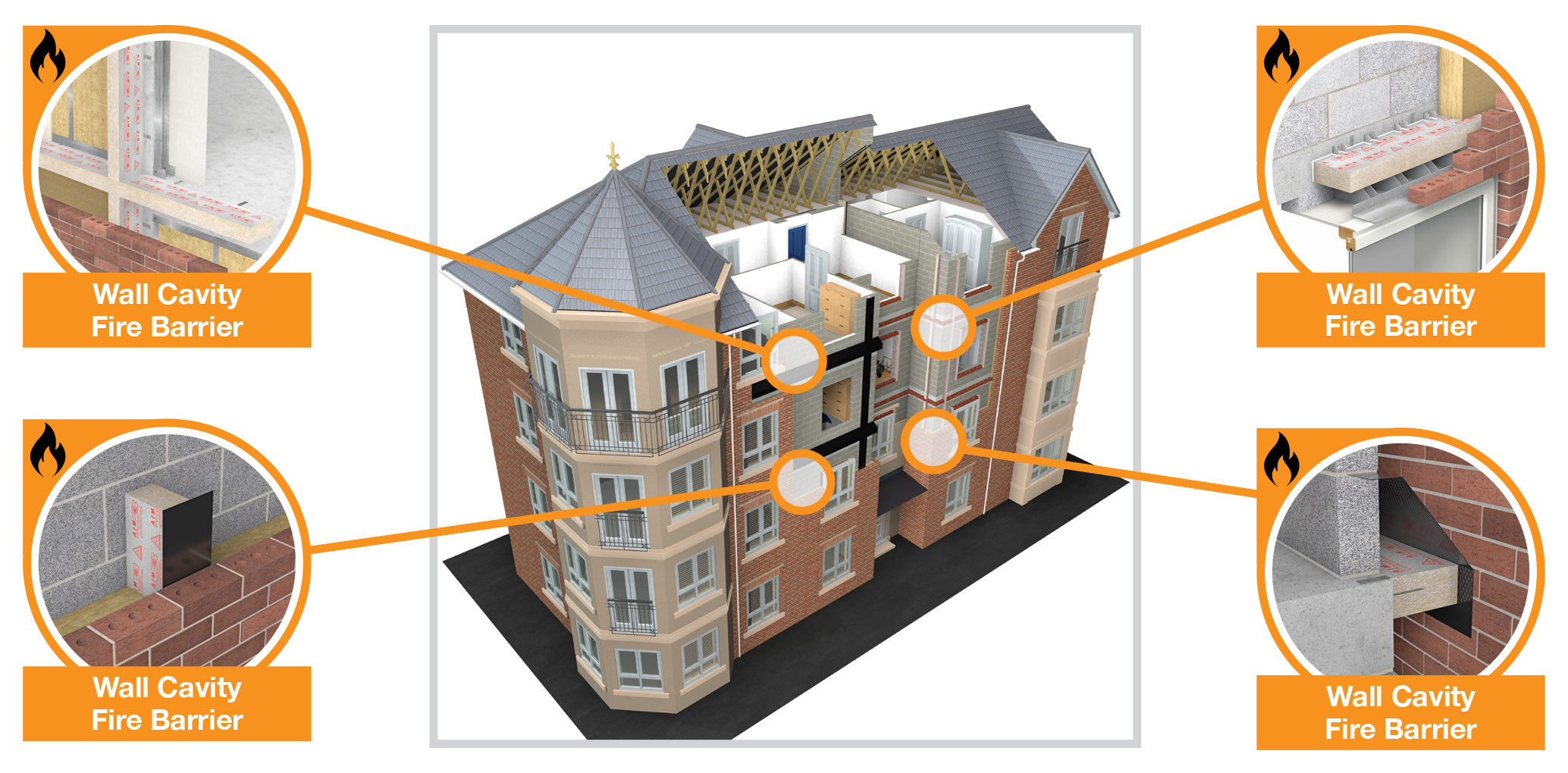 Medium Risde Schematic